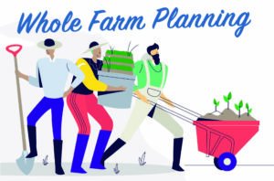 Whole Farm Planning graphic